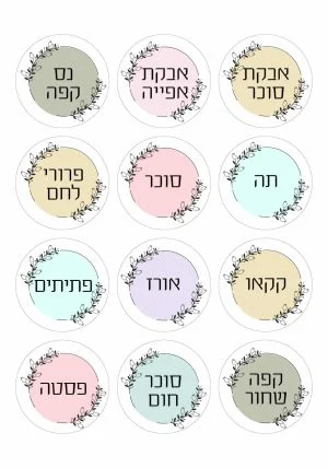 מדבקות לסידור המטבח עמידות במים – תמונה 2