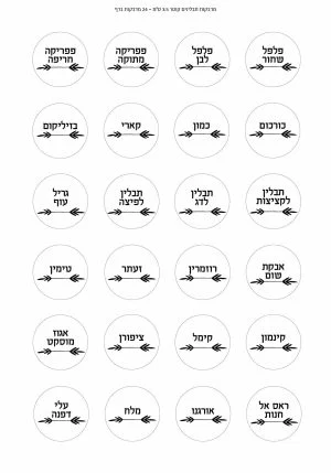 מדבקות לתבלינים, מדבקות בשחור/לבן – תמונה 4