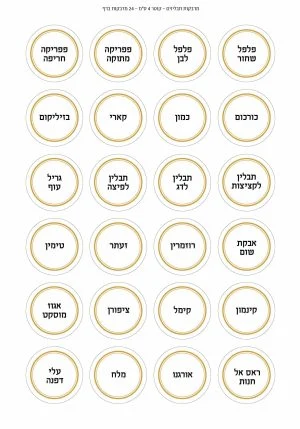מדבקות לתבלינים עמידות במים – תמונה 3