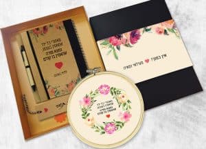 , אקולוגיה במשרד: למה לעבור למוצרי נייר ממוחזרים?