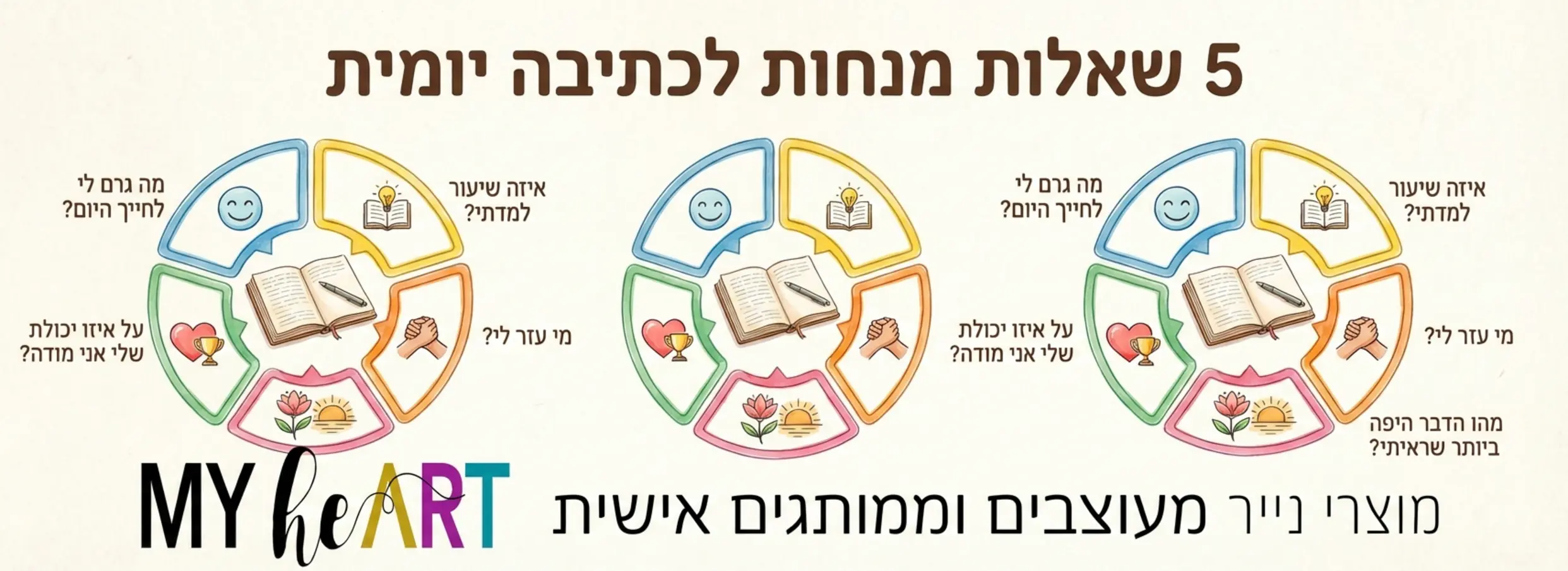 אמנות הכרת התודה: איך יומן אישי משנה פרופורציות 11 , אמנות הכרת התודה: איך יומן אישי משנה פרופורציות