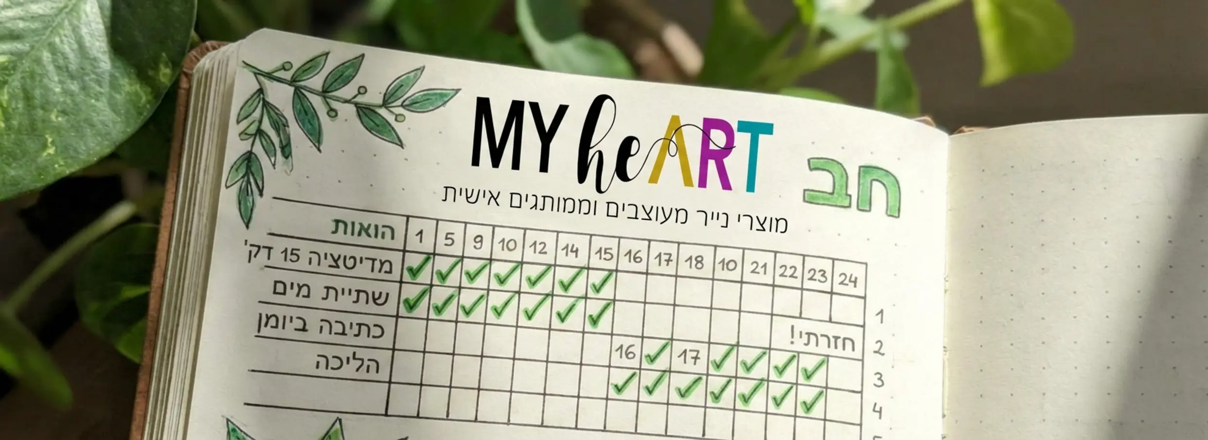 , הרגלים קטנים, שינוי גדול: שיטת המעקב הויזואלי