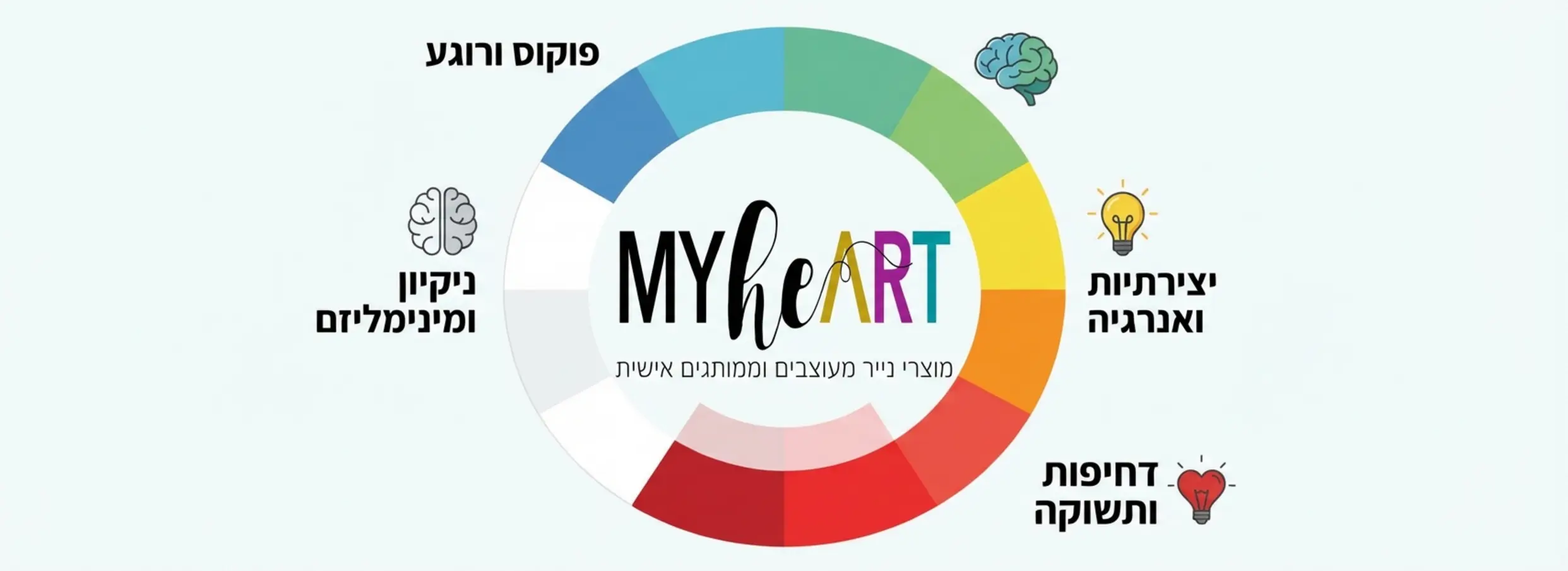 מיתוג המשרד הביתי: עיצוב סביבת עבודה שמעודדת יצירתיות 1 , מיתוג המשרד הביתי: עיצוב סביבת עבודה שמעודדת יצירתיות
