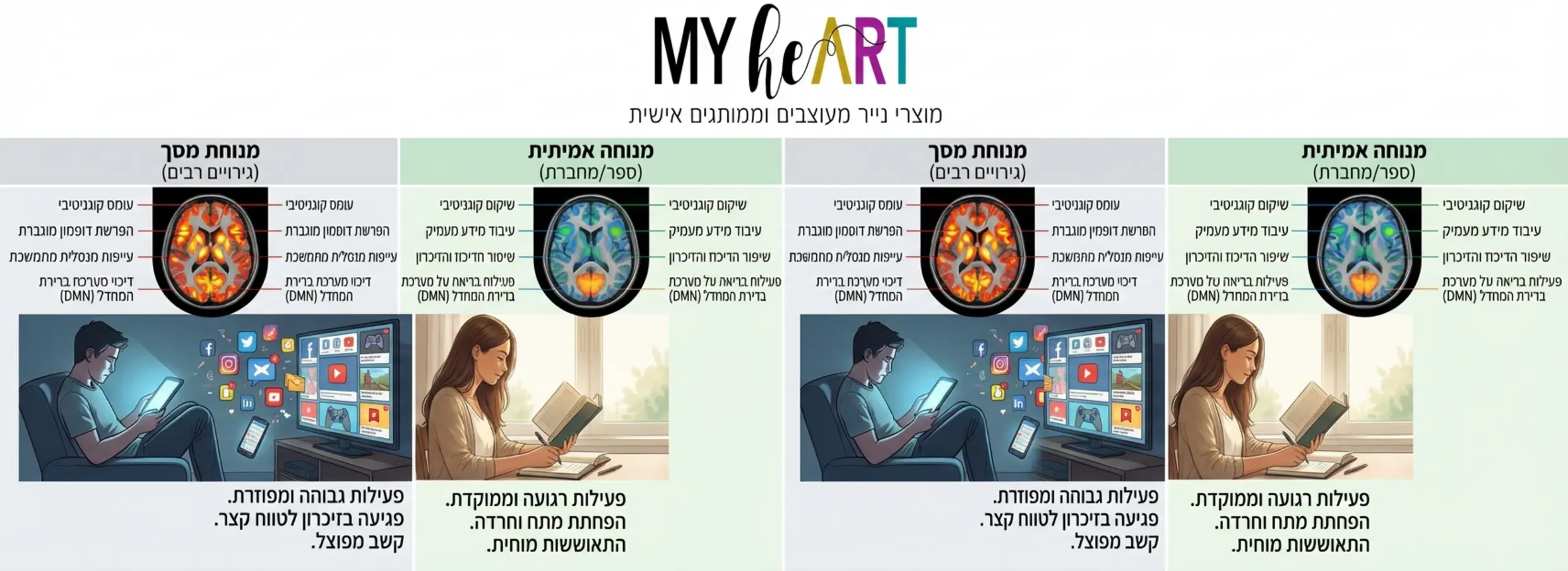 הפסקת צהריים אמיתית: למה חשוב להתנתק מהמסך? 1 , הפסקת צהריים אמיתית: למה חשוב להתנתק מהמסך?