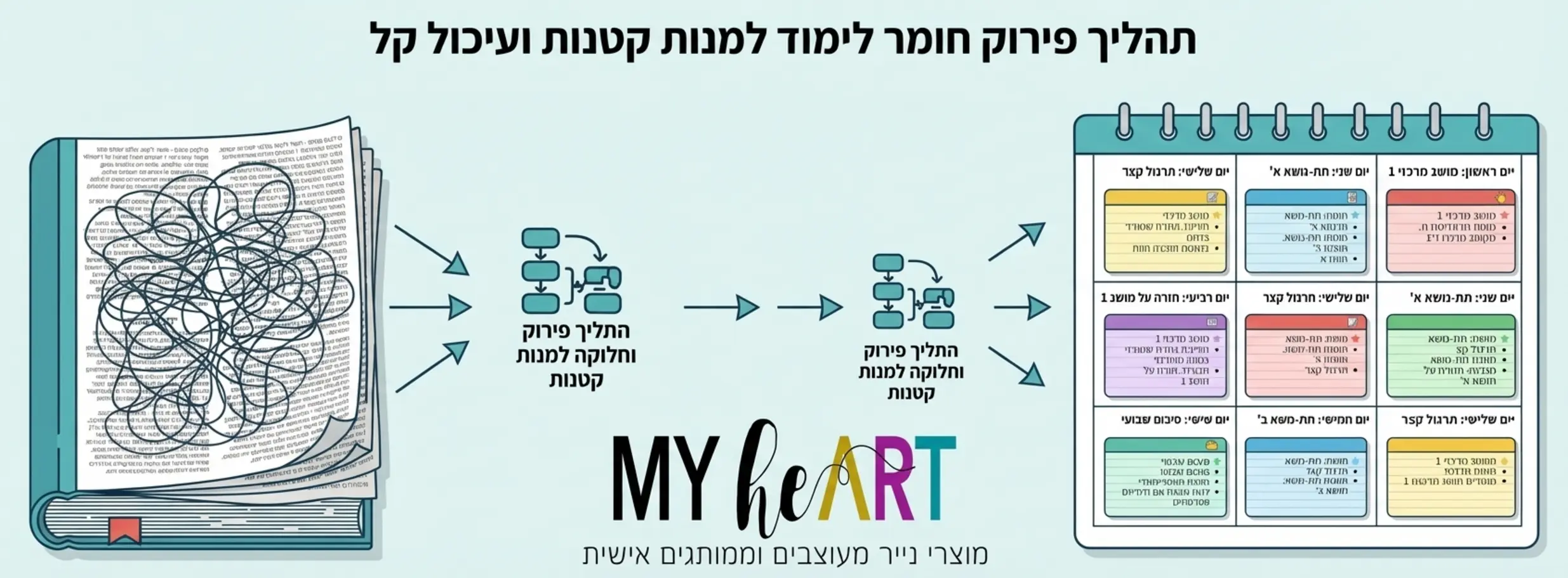 , ניהול יומן לסטודנטים: איך לשרוד את תקופת המבחנים