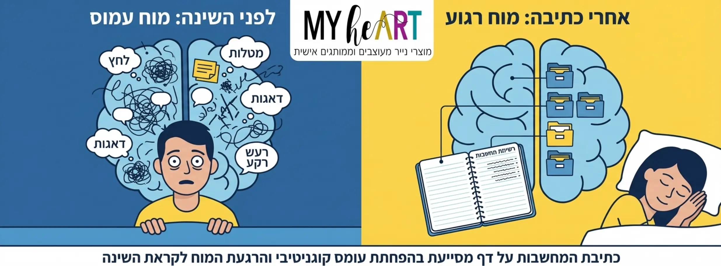 סודות ה-Brain Dump: איך לנקות את הראש לפני השינה 1 , סודות ה-Brain Dump: איך לנקות את הראש לפני השינה