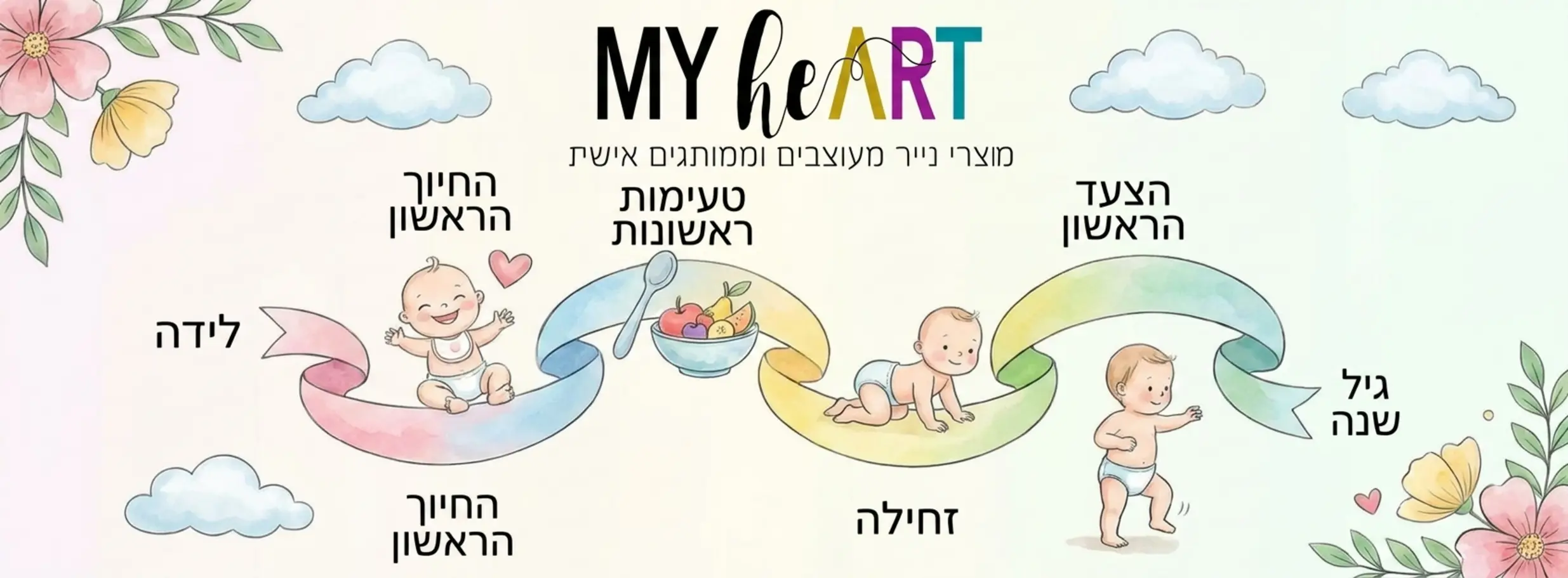 מארזי לידה: מה באמת יולדת צריכה (ולא עוד בגד גוף) 2 , מארזי לידה: מה באמת יולדת צריכה (ולא עוד בגד גוף)