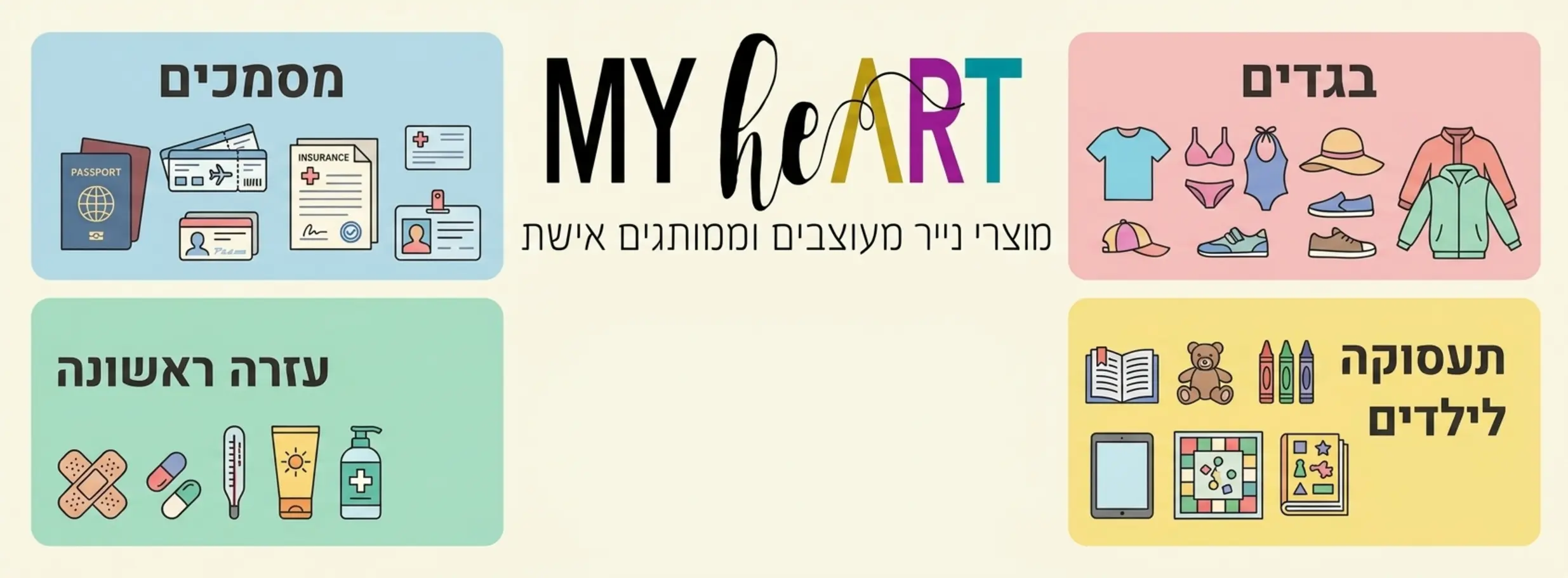 תכנון חופשה משפחתית: הצ'ק ליסט האולטימטיבי 2 , תכנון חופשה משפחתית: הצ’ק ליסט האולטימטיבי