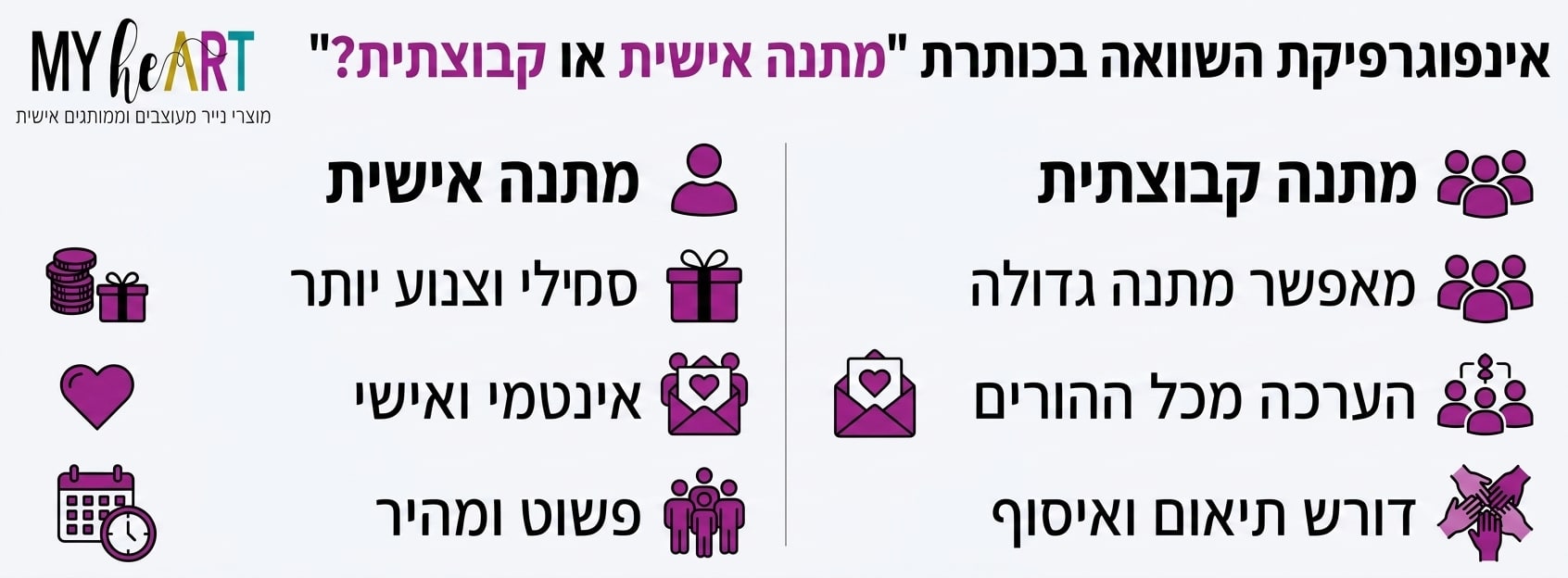 לא עוד ספל: 7 רעיונות למתנה אישית ומרגשת לגננת לסוף שנת 2026 4 , לא עוד ספל: 7 רעיונות למתנה אישית ומרגשת לגננת לסוף שנת 2026